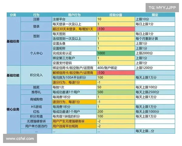 法甲排名规则解析及积分体系详解,了解球队晋级降级条件 法甲排名规则解析及积分体系详解,了解球队晋级降级条件